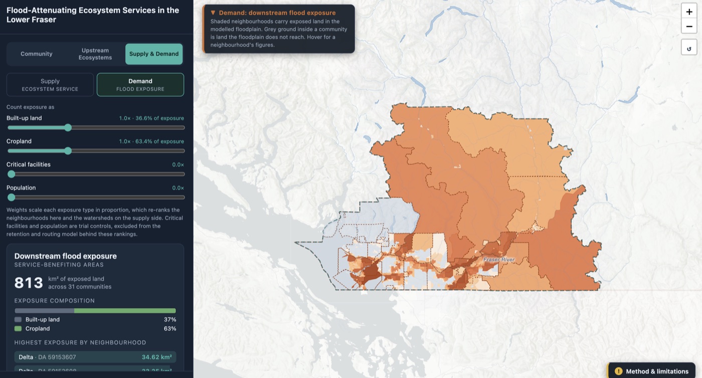 Demand: downstream flood exposure by neighbourhood in the Lower Fraser floodplain