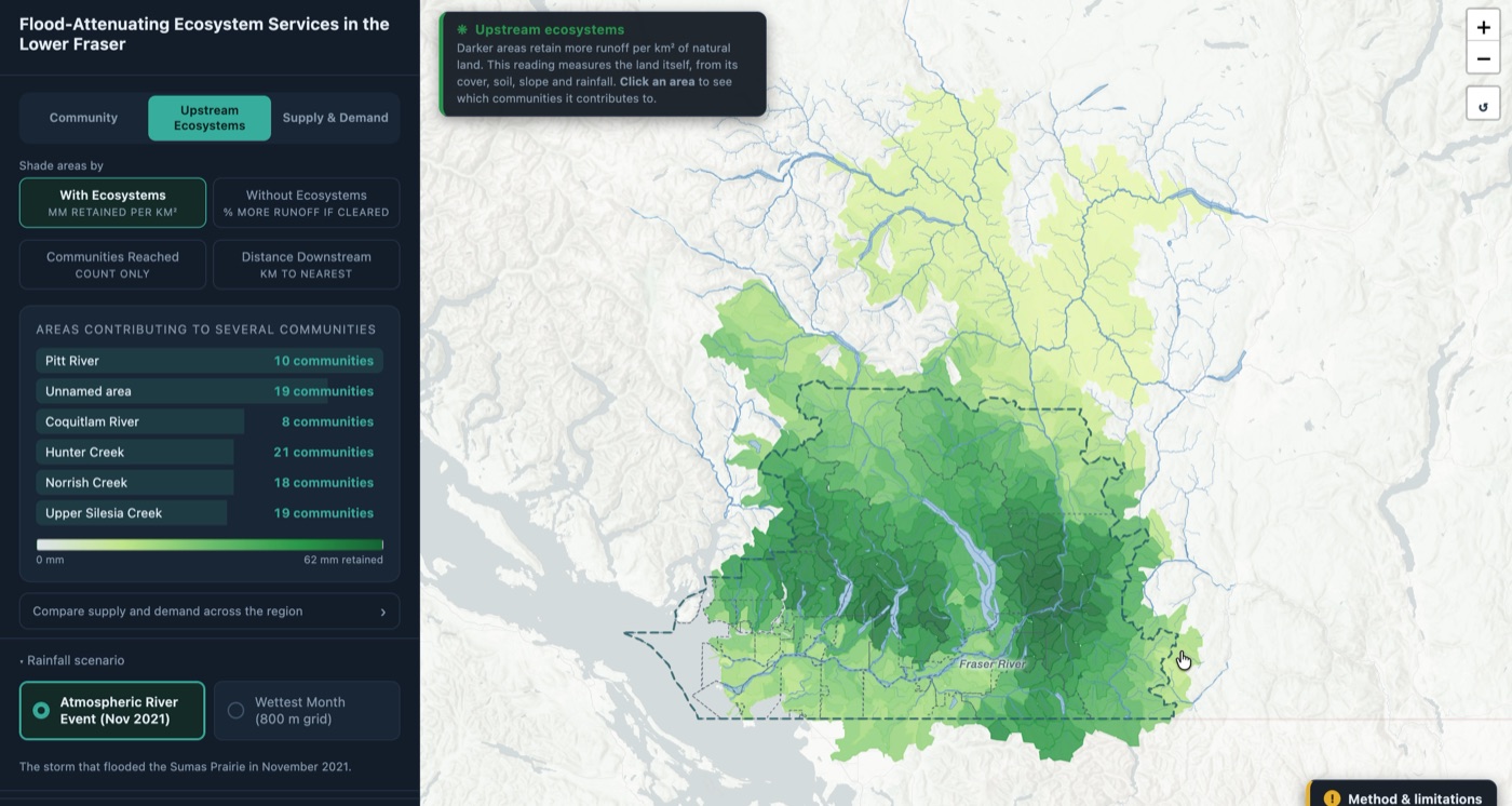 Upstream ecosystems: runoff retained by natural land cover across Lower Fraser watersheds
